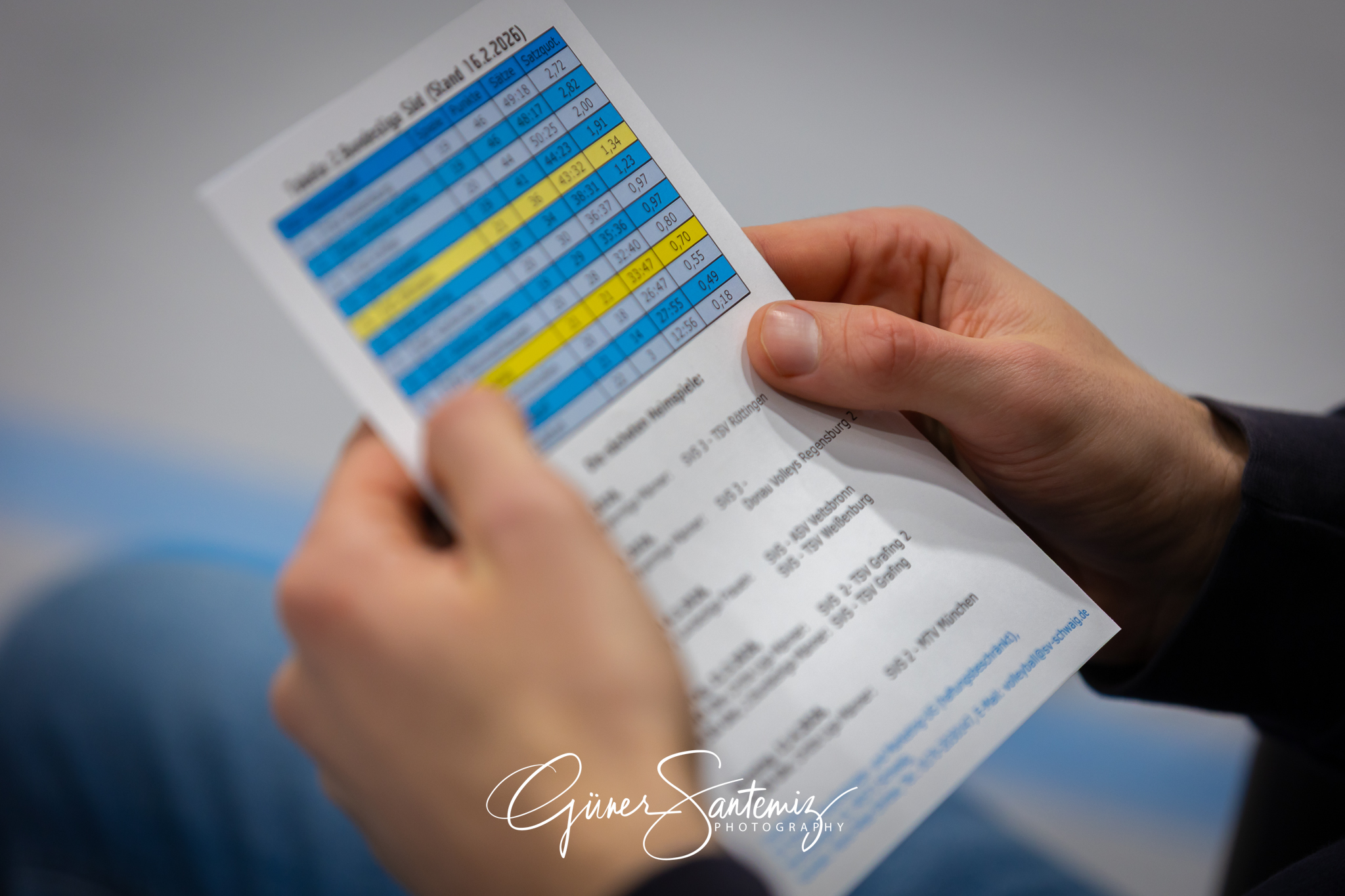 SV Schwaig Volleyball - CERATONIA Volleys Eltmann  - Volleyball